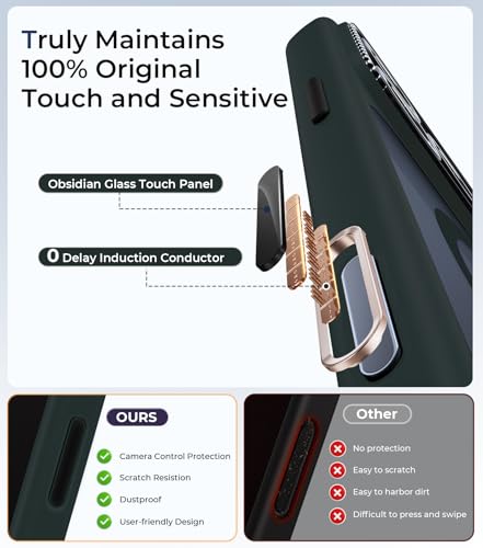 Magnetic for iPhone 17 Pro Max Case with Integrated Camera Protection, [Seamless Work with Magsafe] [Military Grade Shockproof] [Covered Camera Control Button] for iPhone 17 Pro Max, Alpine Green - color: Alpine Green