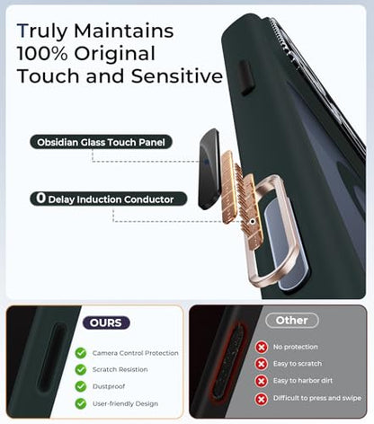Magnetic for iPhone 17 Pro Max Case with Integrated Camera Protection, [Seamless Work with Magsafe] [Military Grade Shockproof] [Covered Camera Control Button] for iPhone 17 Pro Max, Alpine Green - color: Alpine Green