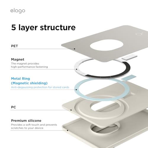 elago Key Magnetic Wallet Card Holder for iPhone - color: Stone