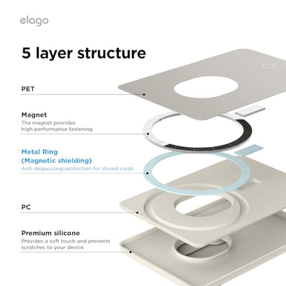 elago Key Magnetic Wallet Card Holder for iPhone - color: Stone