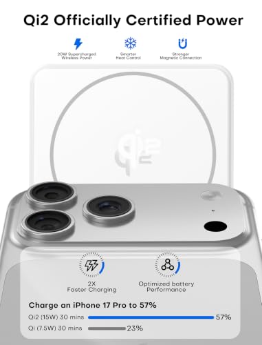for Magsafe Power Bank Portable Charger 10000mAh Qi2 for iPhone 12-17 - color: White