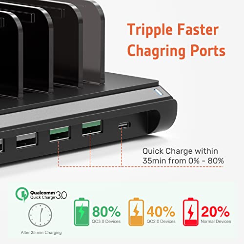 Alxum Multi USB Charging Station,Fast 120W 10 Port iPad Tablet Charger Dock - size: 120W (10 Ports)