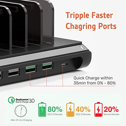Alxum Multi USB Charging Station,Fast 120W 10 Port iPad Tablet Charger Dock - size: 120W (10 Ports)