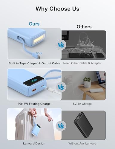 Nusyddy Portable Charger 27000mAh 22.5W w/Built-in Cable & LED Display Blue - color: Blue