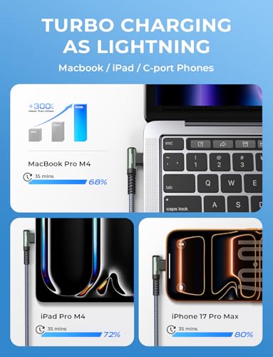 AINOPE 240W USB C to USB C Cable [10FT] Right Angle C to C Cable - color: Grey, size: 10FT