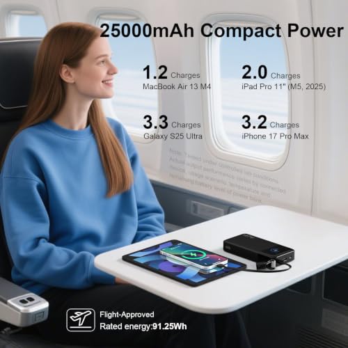 NOBIS Portable Charger 187W 25000mAh Power Bank w/Smart Display APP