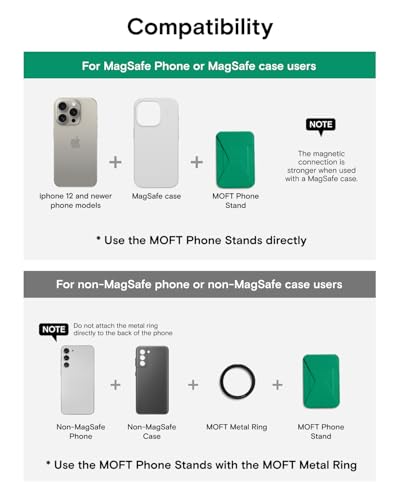 MOFT Magnetic Wallet Stand Compatible with iPhone 17/16/15/14/13/12 Series, Angle Adjustment Magsafe Compatible MOVAS Phone Stand, Oz Green - color: Oz Green, size: Standard
