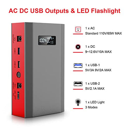 Portable Power Bank with AC Outlet, 65W 110V Portable Laptop Charger Backup - color: Red Grey