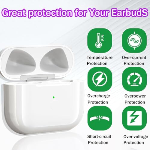 Charging Case Compatible with Airpods 4rd (2024), Type C Charging case for Air-pods 4rd, Wireless Charging case Replacement with Bluetooth Pairing Sync Button