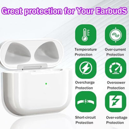 Charging Case Compatible with Airpods 4rd (2024), Type C Charging case for Air-pods 4rd, Wireless Charging case Replacement with Bluetooth Pairing Sync Button