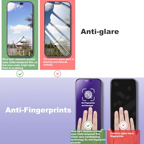 2 Pack Anti Blue Light Matte Screen Protector - color: Anti Blue Light Matte, size: iPhone 15 Pro Max