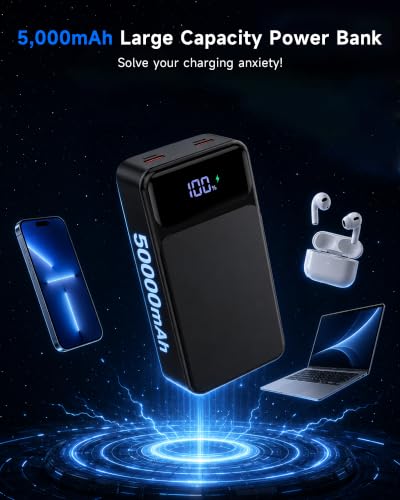 Portable Charger, Power Bank 50000mAh 22.5W Fast Charging Battery Pack