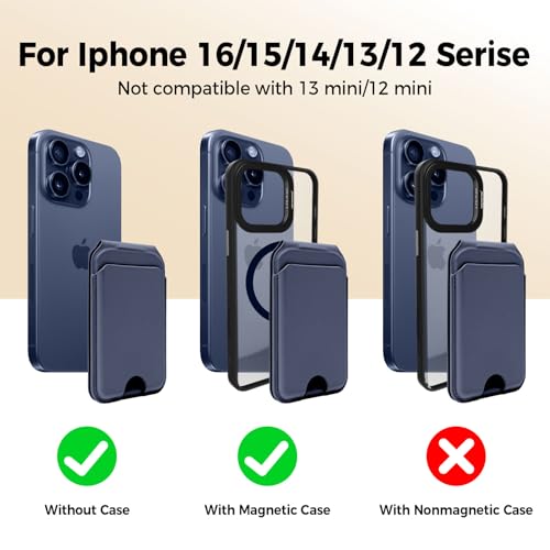 for MagSafe Wallet with Mirror,4 Card Holder RFID Blocking Stand - color: Blue