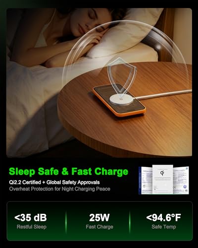 Apple MFi Certified Magsafe Charger 25W Qi2.2 Magnetic Wireless Charger - size: 4FT