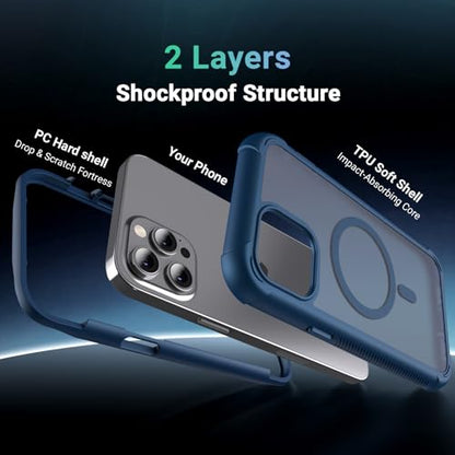 jaroco Magnetic for iPhone 12 Pro Max Case Heavy Duty Protection Deep Blue | Compatible with MagSafe,Military Grade Drop Protection,Translucent Matte,Non-Slip,Shockproof 2-Layer Durable Bumper Case - color: Deep Blue, size: iPhone 12 Pro Max