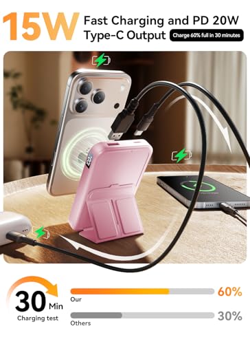 for Magsafe Battery Pack, 10000mAh Wireless Portable Charger with 20W USB-C Fast Charging, Foldable Stand & LED Display Magnetic Power Bank, Compatible with iPhone 17/16/15/14 All Series-Pink - color: Pink