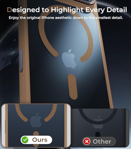 Magnetic for iPhone 17 Pro Max Case with Integrated Camera Protection, [Seamless Work with Magsafe] [Military Grade Shockproof] [Covered Camera Control Button] Case for iPhone 17 Pro Max 6.9'', Brown - color: Brown