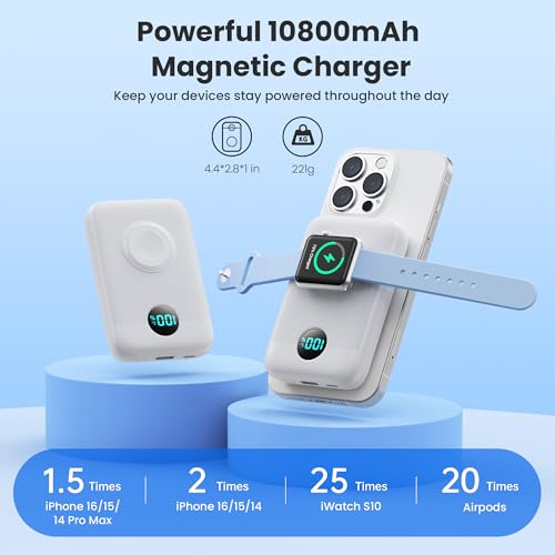 Magnetic Portable Charger for iPhone and Apple Watch, 10800mAh 25W PD Fast Charging USB C Power Bank, 4 Outputs Dual-Side Magnet Travel Essentials Battery Pack for iPhone 18/17/16/15/14/13/12, White - color: White