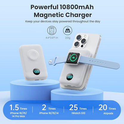 Magnetic Portable Charger for iPhone and Apple Watch, 10800mAh 25W PD Fast Charging USB C Power Bank, 4 Outputs Dual-Side Magnet Travel Essentials Battery Pack for iPhone 18/17/16/15/14/13/12, White - color: White