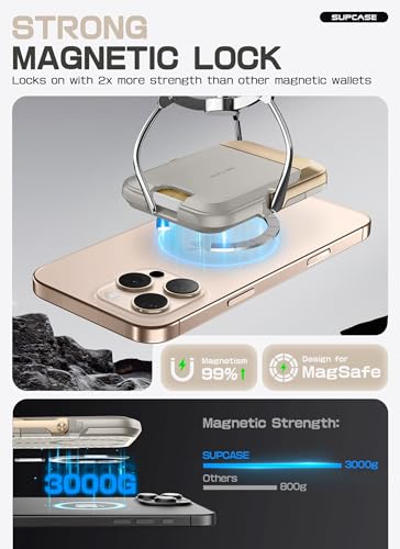 SUPCASE for MagSafe Wallet with Stand, Hold 6 Cards, Desert - color: Desert Storm