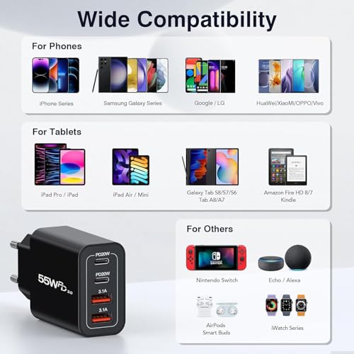 European USB C Charger, 55W 4-Port European Travel Plug Adapter USB C - color: 55W Black