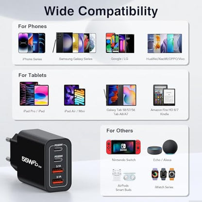 European USB C Charger, 55W 4-Port European Travel Plug Adapter USB C - color: 55W Black