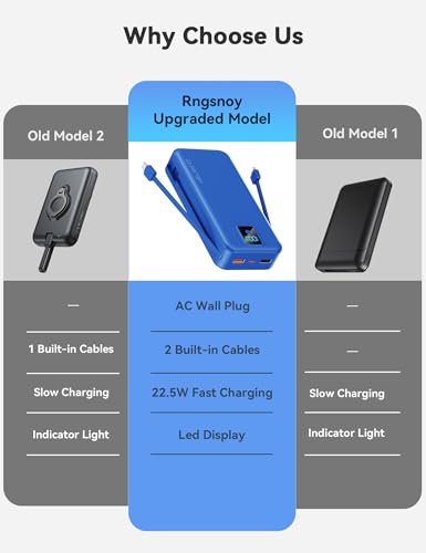 Portable Charger 20000mAh 22.5W w/Built-in Cable & Wall Plug Navy - color: Indigo