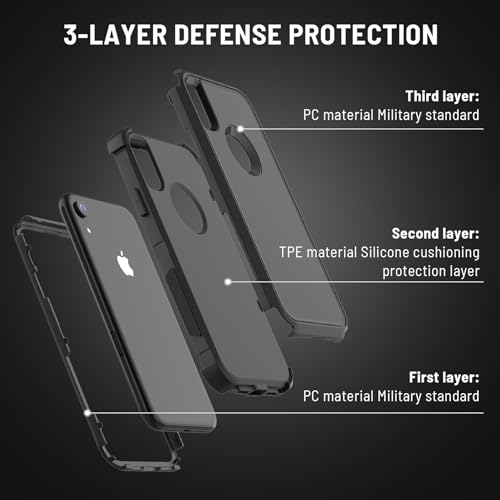 X-belmox for iPhone XR Phone Case [Dropproof] Shockproof Heavy Duty Black - color: Black