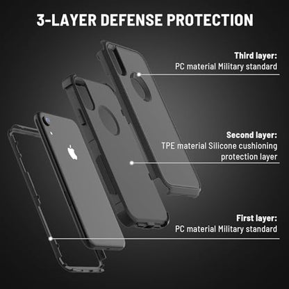 X-belmox for iPhone XR Phone Case [Dropproof] Shockproof Heavy Duty Black - color: Black