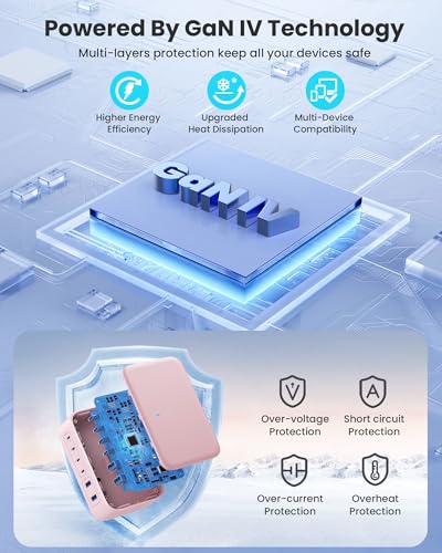 USB C Charger 200W USB Charging Block,6 Ports Foldable Wall Charger Outlet Plug,QC4.0 Fast Charging Station Hub,PD 65W Laptop Adapter for MacBook Pro/Air,Dell,iPhone 17/16/15,Galaxy (Pink) - color: Pink