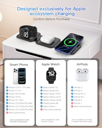 Fold Magnetic Wireless Charger for iPhone: Compact Charging Pad Fit Travel - color: Dark black