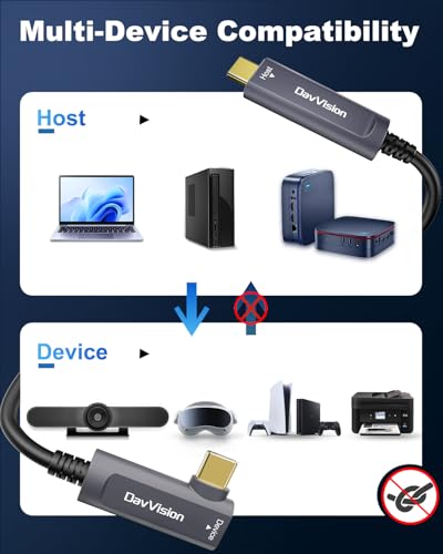 USB C Fiber Optic Cable Right Angle 33 FT, 10Gbps USB 3.2 Gen2 Active USB C Cable(No Power), Ultra Slim & Long Distance for Business Solution,Logitech 4K Camera,VR/AR,Video Conference - size: 33FT, style: Right Angle - 1 Pack