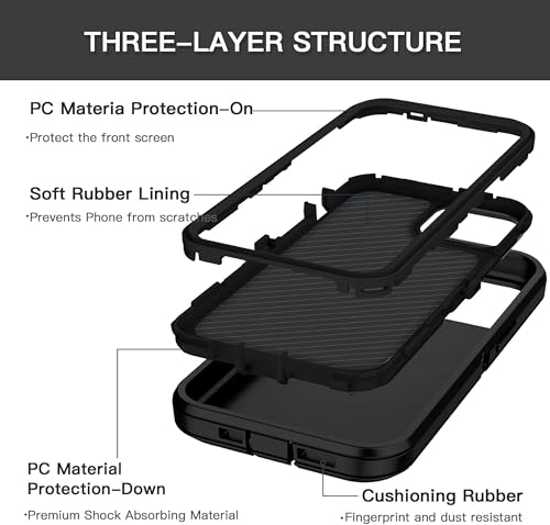 Apple iPhone 13 / iPhone 14 / iPhone 15 / iPhone 16e / iPhone 17e Case (6.1") Rugged Case Heavy Duty Shockproof Dust/Drop Proof Dual Layer Cover Black - color: Black