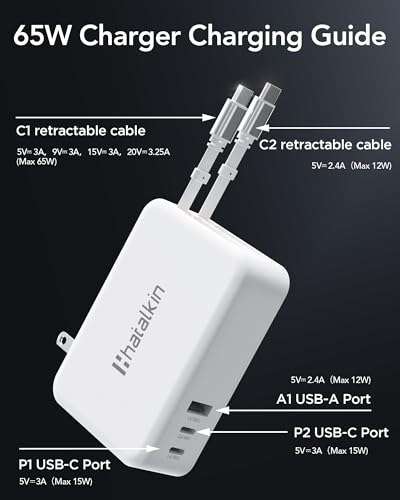 65W for MacBook Pro Charger,5-in-1 Retractable Wall Charger Plug for iPhone - color: White