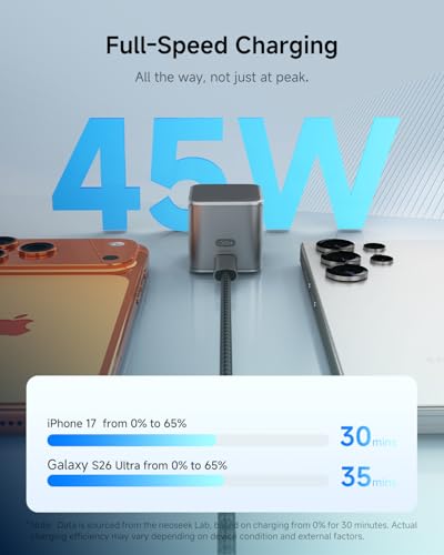 Ultra Mini iPhone Charger, 45W USB C Charger Block, 2-Pack