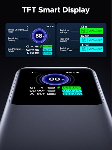 UGREEN Nexode 25000mAh 200W PD 3.1 TFT 3-Port Power Bank