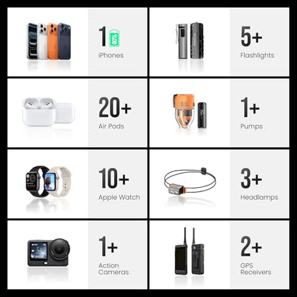 FLEXTAILGEAR 5000mAh Power Bank, Outdoor Portable Power Bank - size: 5000mAh-0.28in