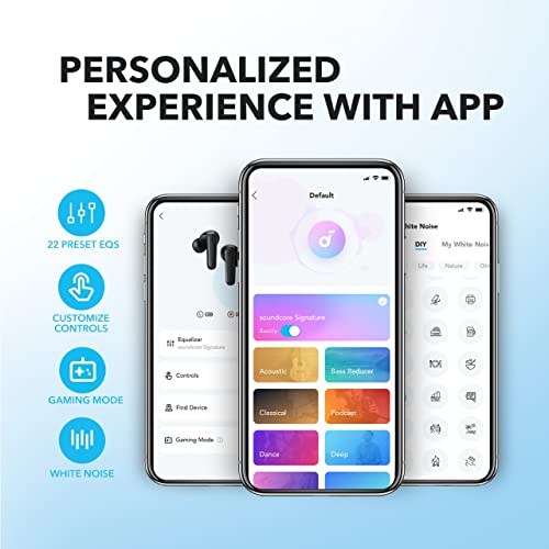 Soundcore by Anker P20i True Wireless Earbuds, with Big Bass, 30H Playtime - color: Blue