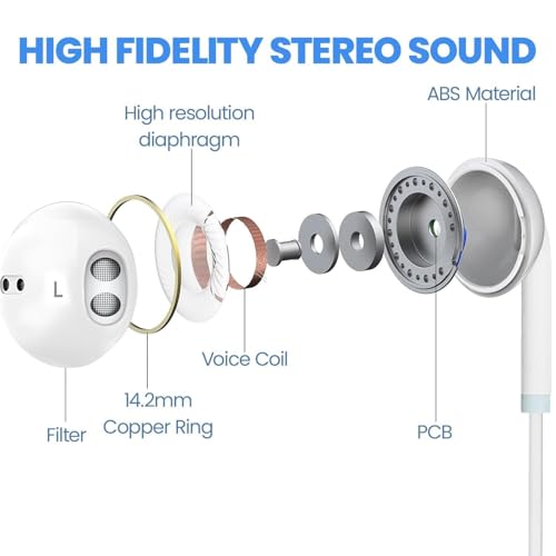 2 Pack Headphones USB C Wired for iPhone 17/17 Pro Max/17 Pro/16/15,Earphones in Ear HiFi Stereo Type C Earbuds Built-in Microphone & Volume Control for Galaxy S25 S24 S23