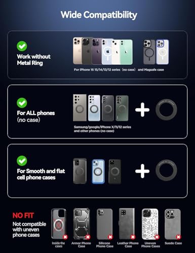 JOYROOM Vacuum Magnetic Car Phone Holder, Strongest Suction Cup 360° Adjustable Magsafe Car Phone Mount, Foldable Cell Phone Holders for Your Car for iPhone 16 Pro Max 15 14 13 12 Plus/Android
