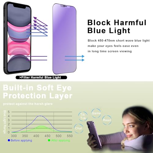 (2-Pack Anti Blue Light Matte Screen Protector for iPhone 11/XR (6.1-Inch),9H Tempered Glass,Anti-Glare,Full Coverage,Anti-Fingerprint,Auto Dust Removal,Bubble-Free