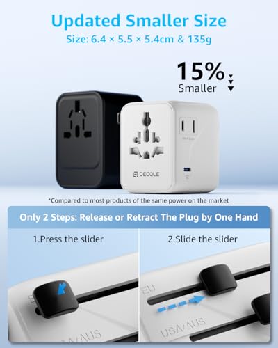 “Pro” Universal Travel Adapter 3 USB-C＆ 2 USB-A Cover 200+ Countries - color: White, size: 3C+2A 28W