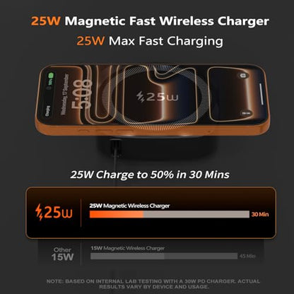 25W Magnetic Qi Fast Wireless Charging Pad, Slim Portable Wireless Charger with 0.7m Retractable USB-C Cable for iPhone, Samsung, Google Pixel, AirPods, 5 Colors(Black) - color: Black