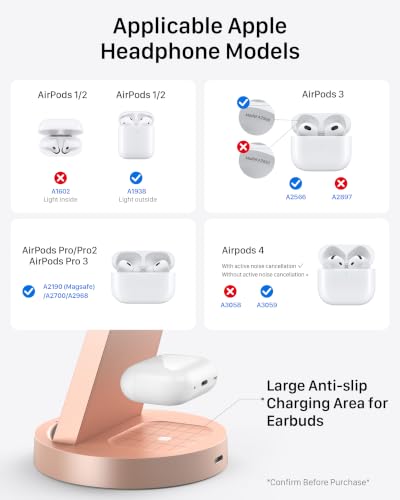 Anlmz 3 in 1 Charging Station - Wireless Charger for Apple Multiple Devices - color: Rose