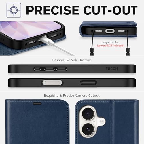 TUCCH Case Wallet for iPhone 17 (6.3") 2025, RFID Blocking Folio, Dark Blue | 4 Card Holders, Kickstand, PU Leather, Magnetic Closure, Shockproof TPU Shell, Protective Flip Cover - color: Dark Blue