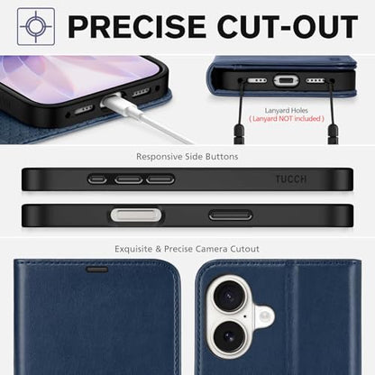 TUCCH Case Wallet for iPhone 17 (6.3") 2025, RFID Blocking Folio, Dark Blue | 4 Card Holders, Kickstand, PU Leather, Magnetic Closure, Shockproof TPU Shell, Protective Flip Cover - color: Dark Blue