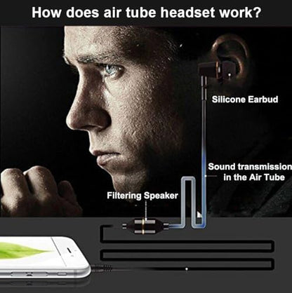 KINDEN Air Tube Earbuds Headphone Binaural Earphones with Microphone Noise Cancelling for Phone,Pad,Pod,HTC,Sony,Mp3 Players - color: Blue