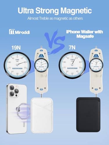 Miroddi for MagSafe Wallet, Ultra-Thin Magnetic Wallet with 2 Card Slots | RFID Blocking, No More Falling, Strongest Magnetic Card Holder for iPhone 17/16/15/14/13/12 Series & Pixel 10 Series, White - color: White