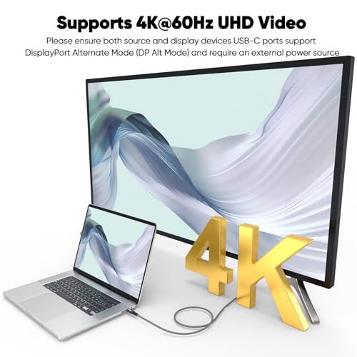 15ft USB C Cable with 20Gbps High Speed Data Transfer/240W Charging/4K@60Hz - size: 15 Feet