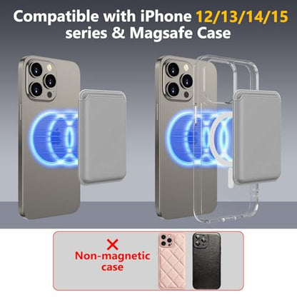 Upgraded MagSafe Wallet, Magnetic Phone Wallet 3 Cards Holder, 23 Magnets, Credit Card RFID Blocking, Slim Leather, Magnetic Wallets for iPhone 17/16/15/14/13/12 Series-Grey - color: Grey